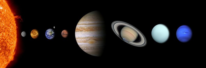 Planete des Sonnensystems 