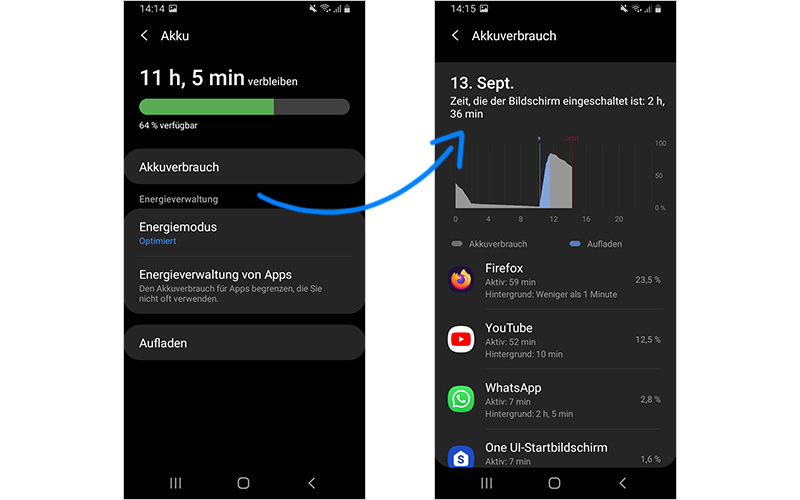 Android Smartphone Display-Screenshot: Wie finde ich Akkufresser? Handy Akkuverbrauch: Stromfresser Apps ausfindig machen