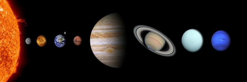 Planeten des Sonnensystems