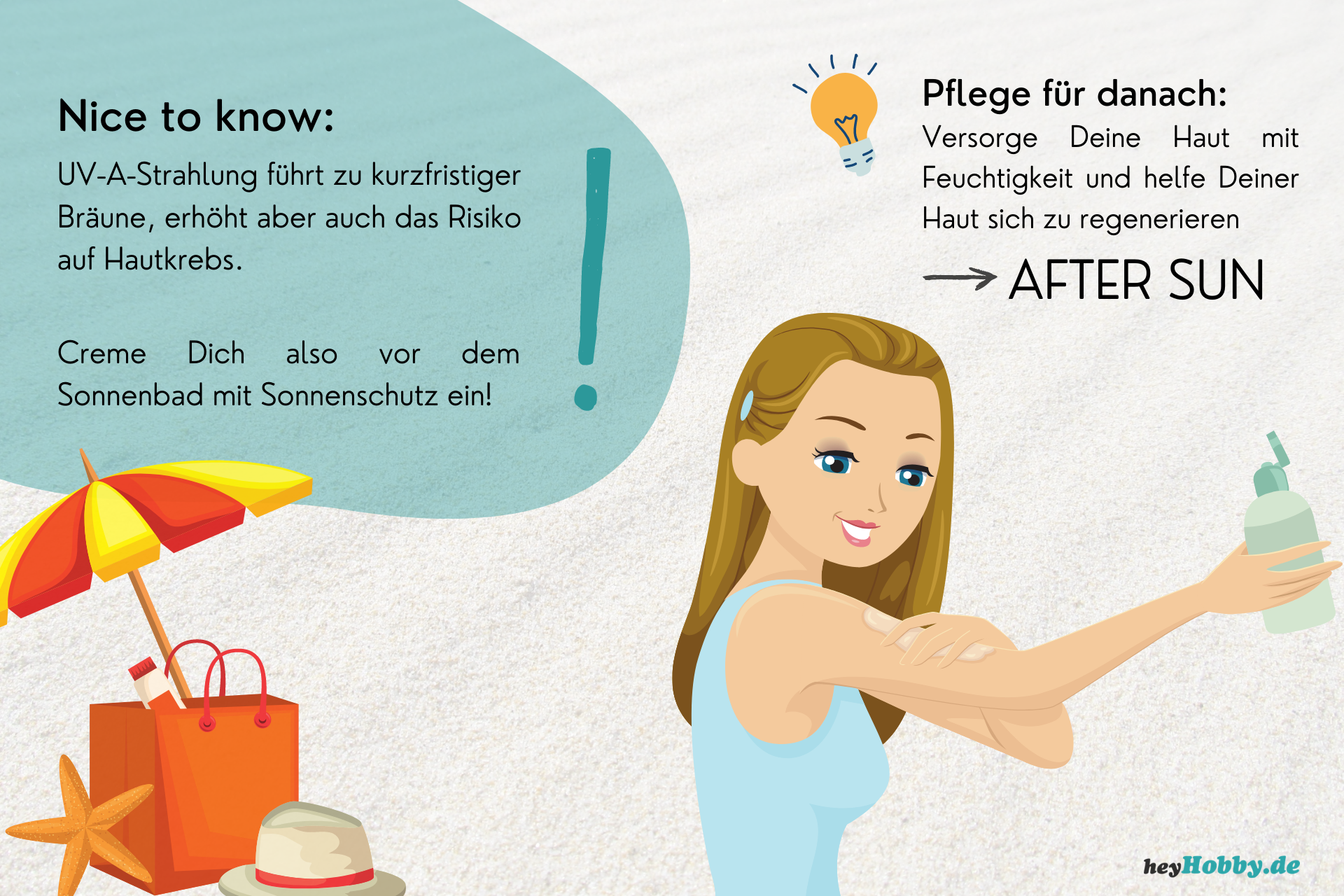 Grafik zur After Sun After Sun Nutzung