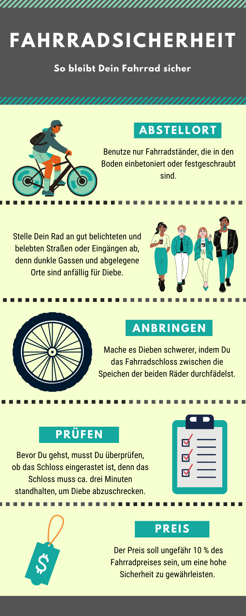 Wie bleibt Dein Rad sicher?