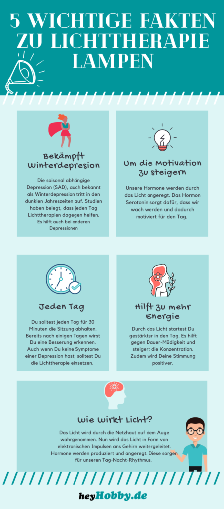 5 wichtige Fakten zu Lichttherapie Lampen