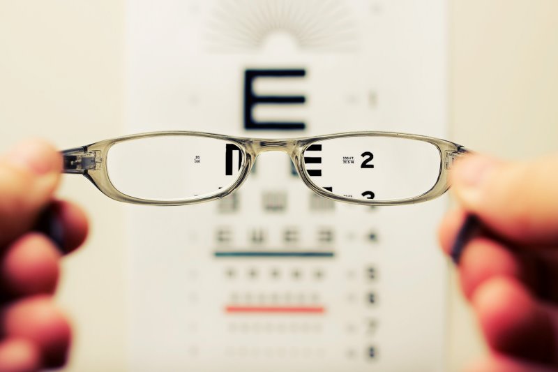 Brille mit Sehstärke