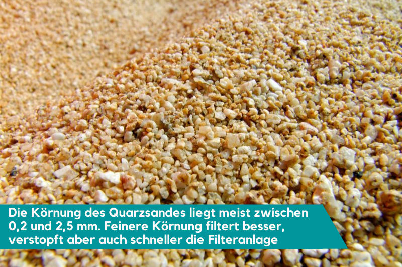 Quarzsand für eine Filteranlage