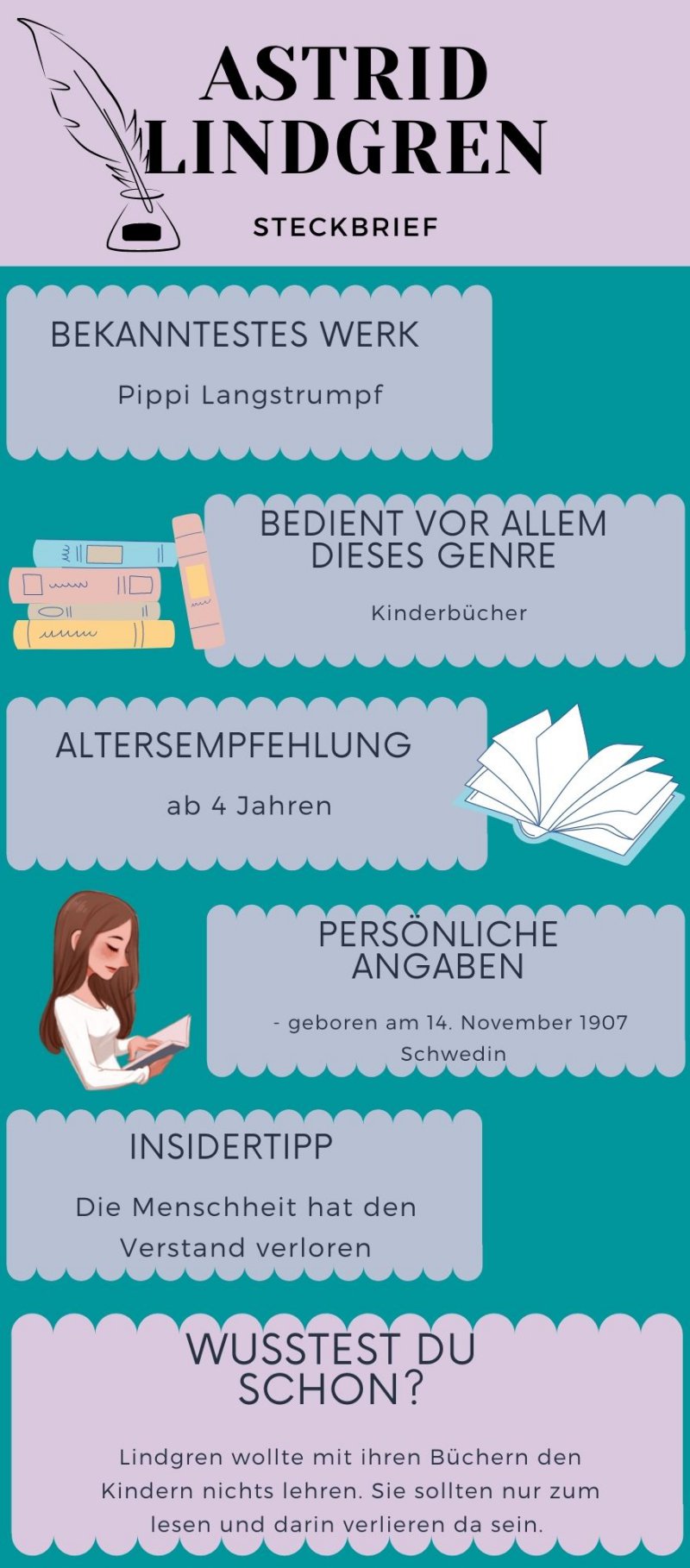 Astrid Lindgren Steckbrief