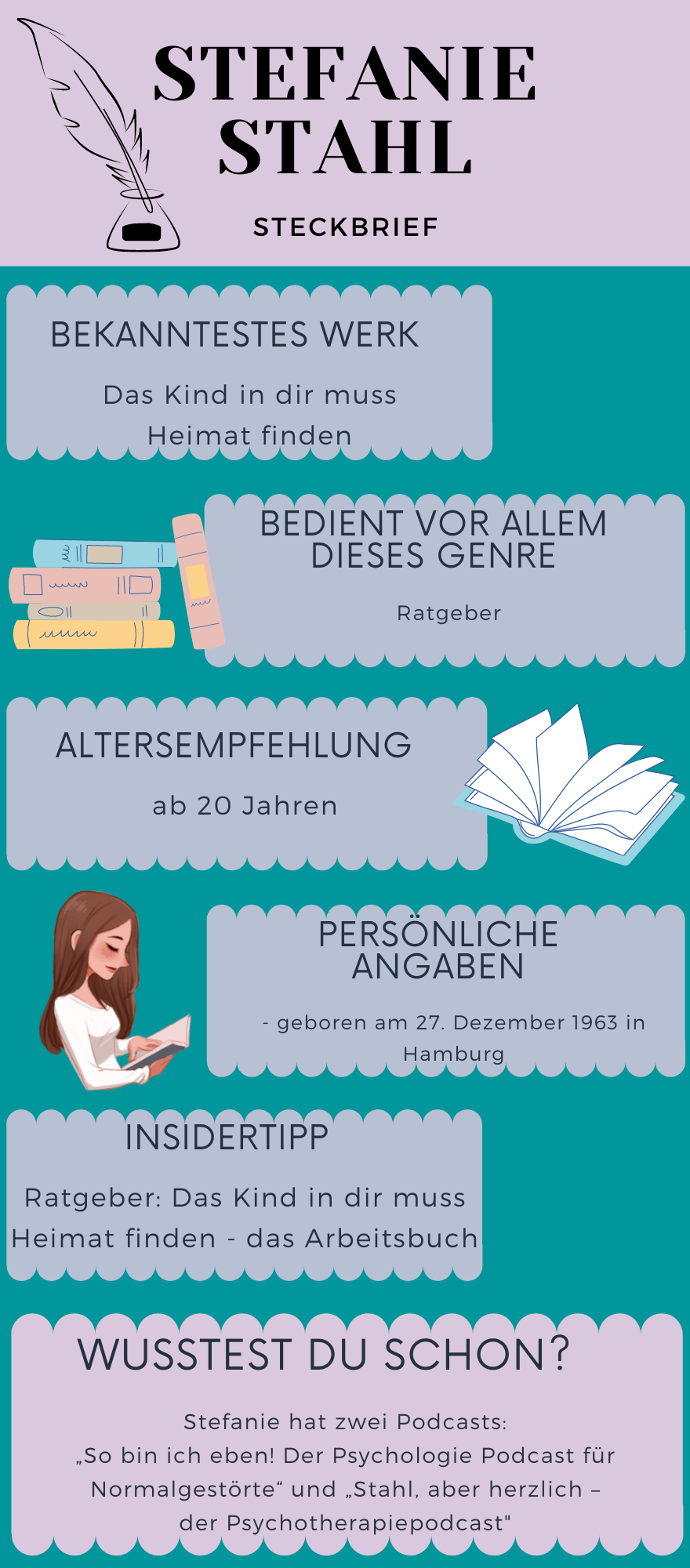 Steckbrief Stefanie Stahl
