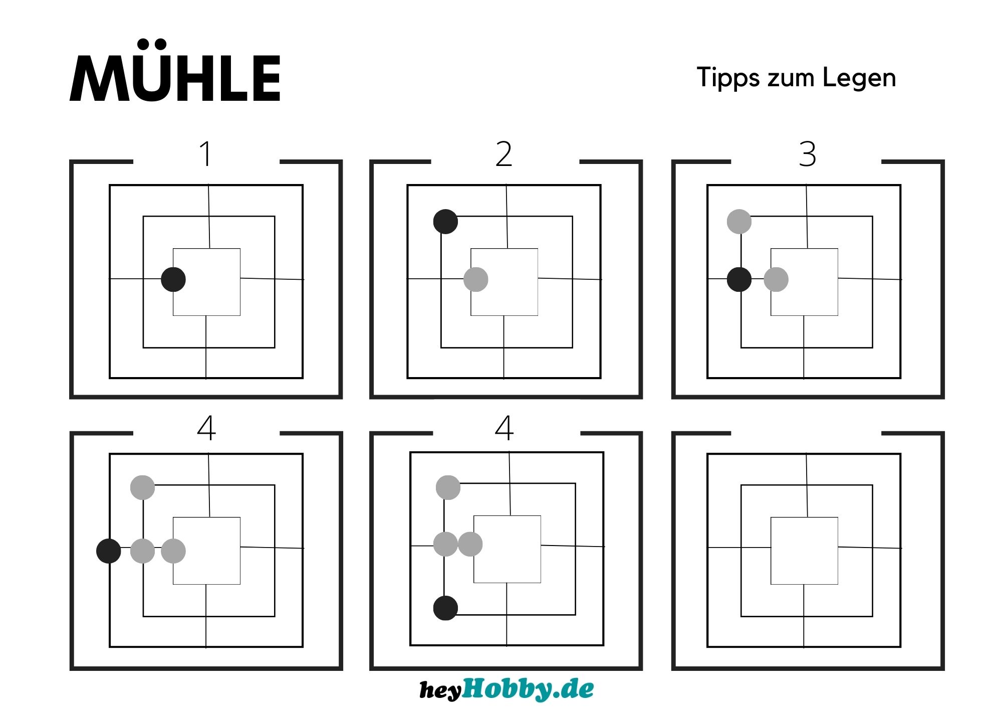 Strategie zum Legen am Anfang 