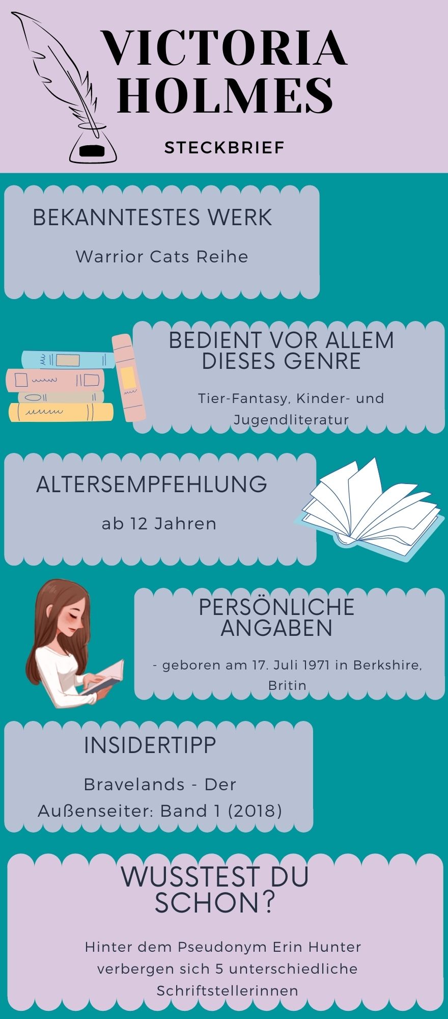 Steckbrief von Victoria Holmes, eine der Autorin hinter dem Pseudonym Erin Hunter
