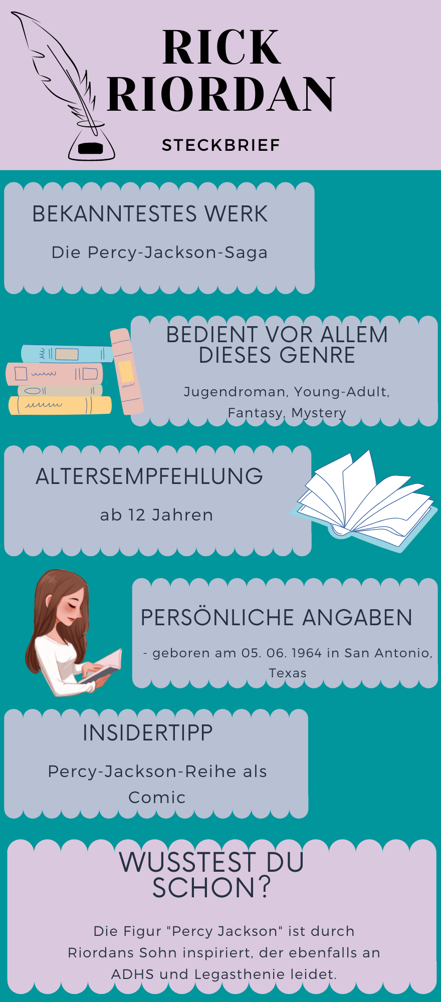 Steckbrief von Rick Riordan 