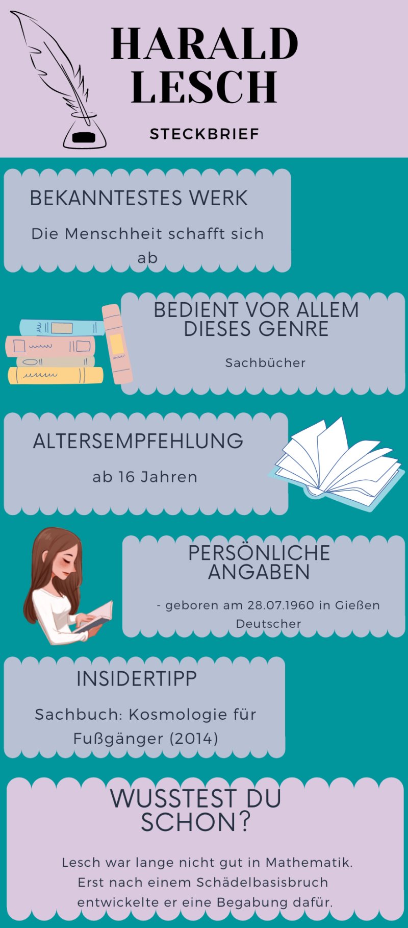 Steckbrief von Harald Lesch