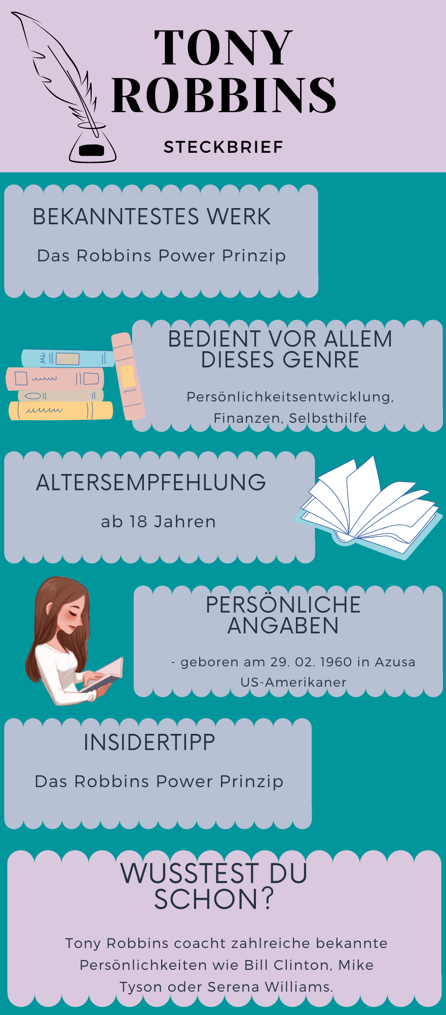 Steckbrief zu Tony Robbins